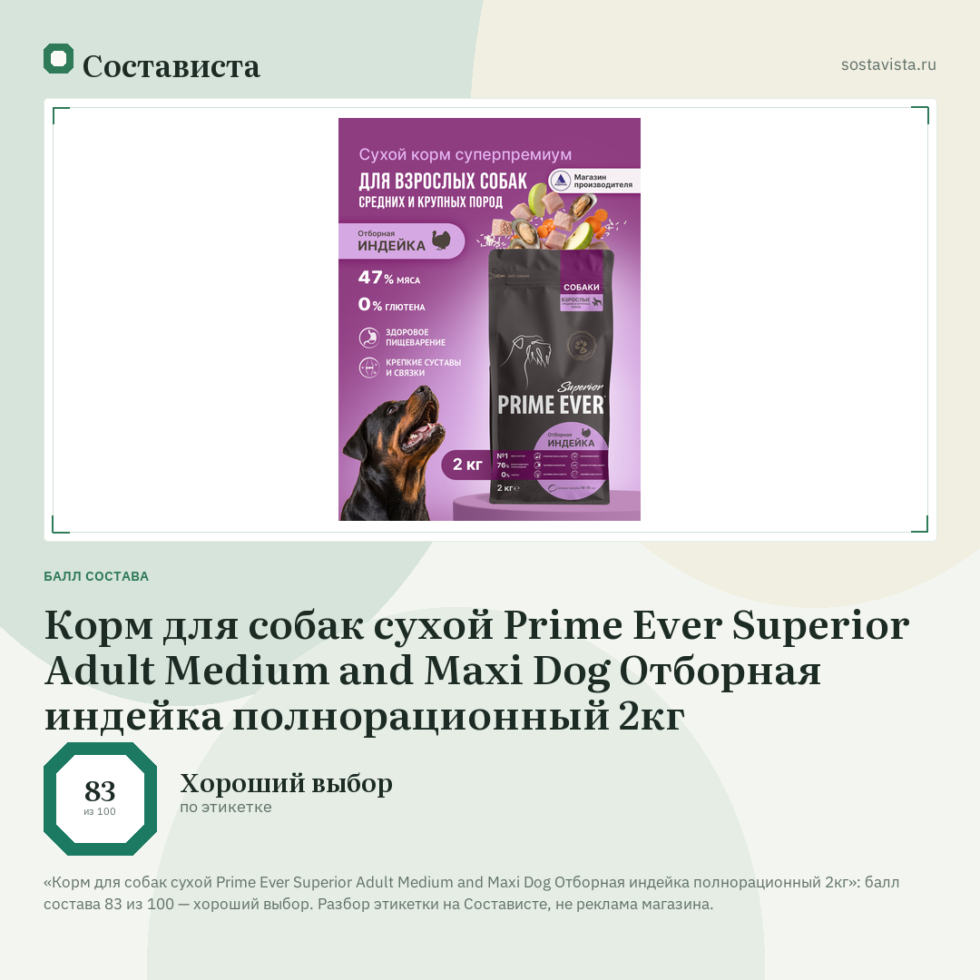Корм для собак сухой Prime Ever Superior Adult Medium and Maxi Dog Отборная индейка полнорационный 2кг: балл состава 83 из 100 — Состависта