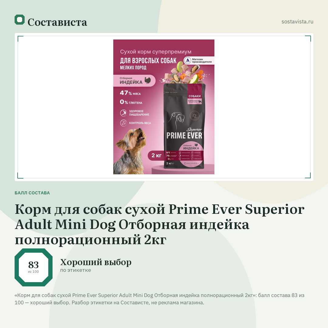 Корм для собак сухой Prime Ever Superior Adult Mini Dog Отборная индейка полнорационный 2кг: балл состава 83 из 100 — Состависта