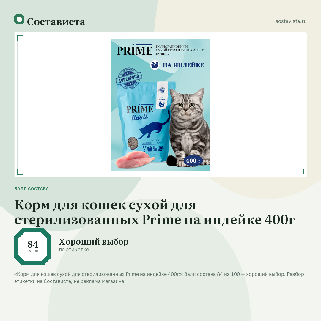 Корм для кошек сухой для стерилизованных Prime на индейке 400г: балл состава 84 из 100 — Состависта