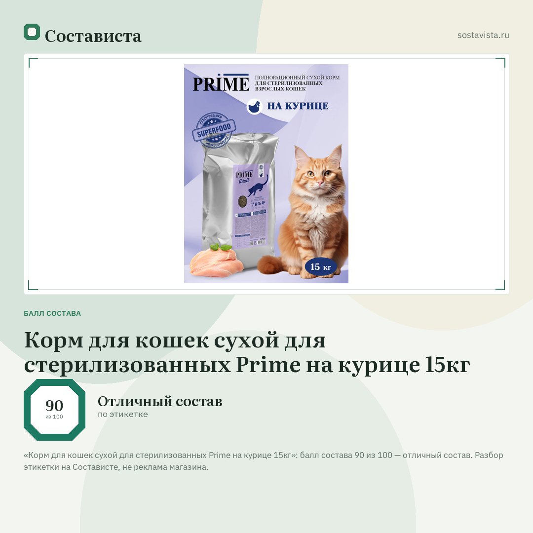 Корм для кошек сухой для стерилизованных Prime на курице 15кг: балл состава 90 из 100 — Состависта