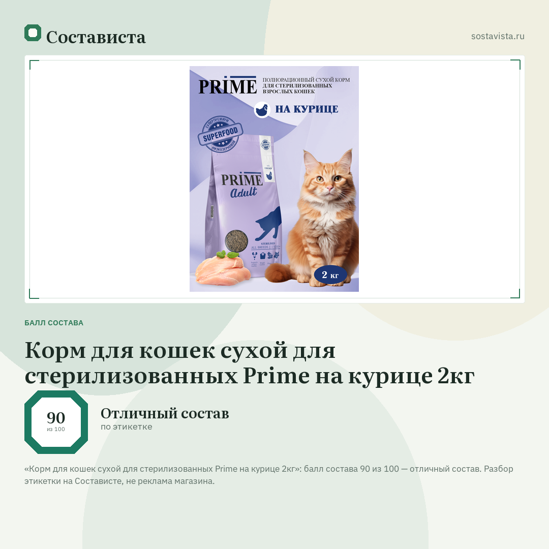 Корм для кошек сухой для стерилизованных Prime на курице 2кг: балл состава 90 из 100 — Состависта