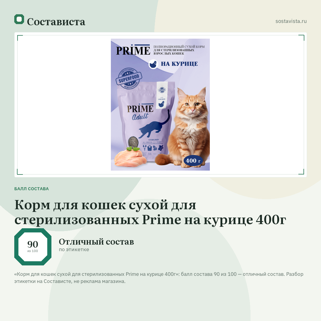 Корм для кошек сухой для стерилизованных Prime на курице 400г: балл состава 90 из 100 — Состависта