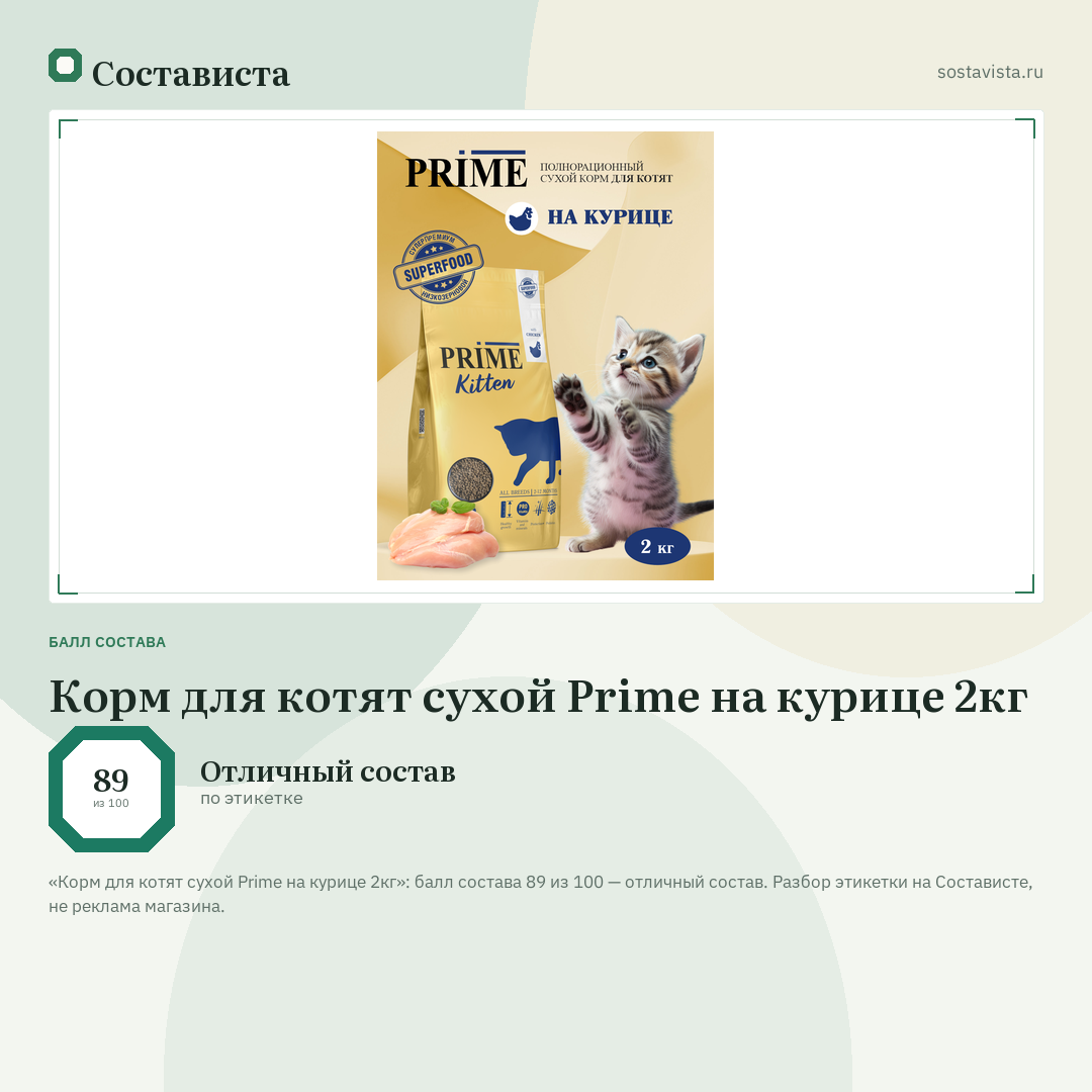 Корм для котят сухой Prime на курице 2кг: балл состава 89 из 100 — Состависта