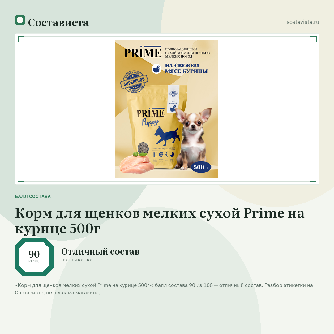 Корм для щенков мелких сухой Prime на курице 500г: балл состава 90 из 100 — Состависта
