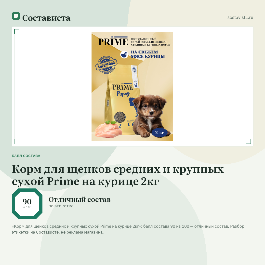 Корм для щенков средних и крупных сухой Prime на курице 2кг: балл состава 90 из 100 — Состависта