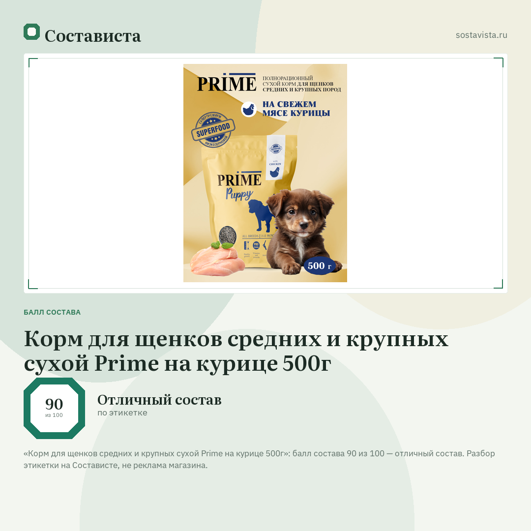 Корм для щенков средних и крупных сухой Prime на курице 500г: балл состава 90 из 100 — Состависта