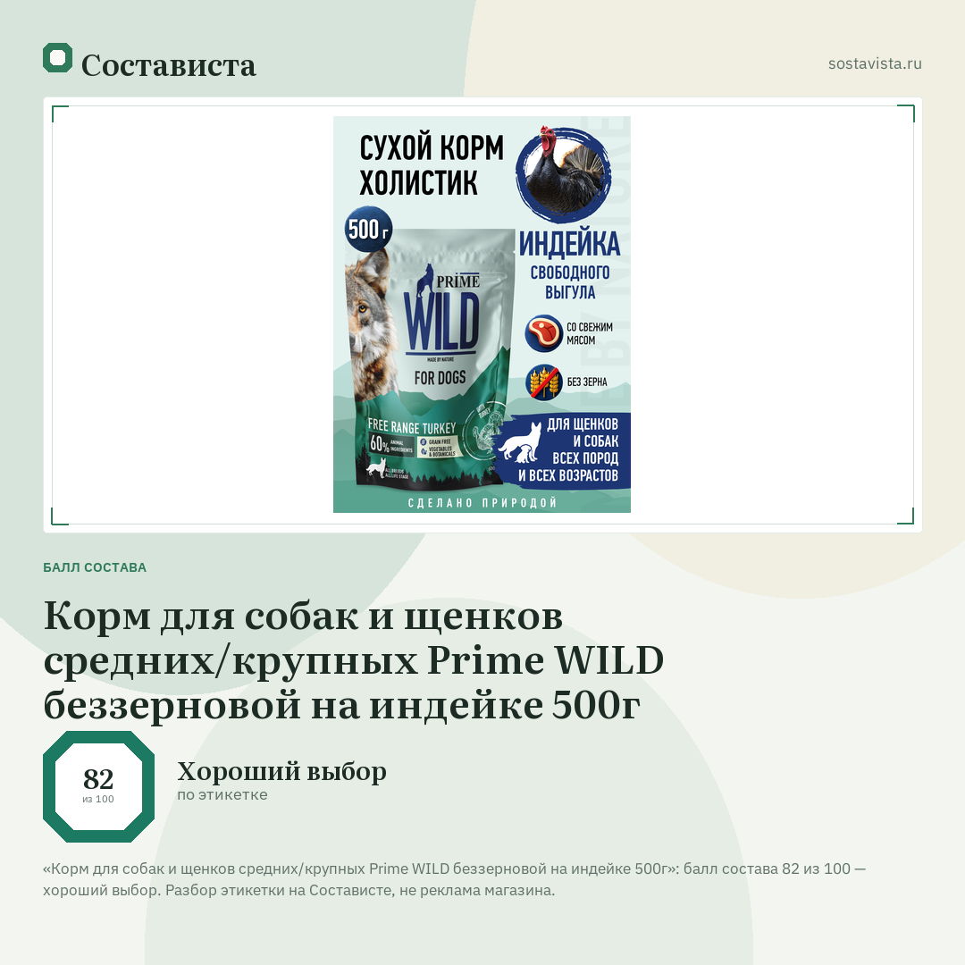 Корм для собак и щенков средних/крупных Prime WILD беззерновой на индейке 500г: балл состава 82 из 100 — Состависта