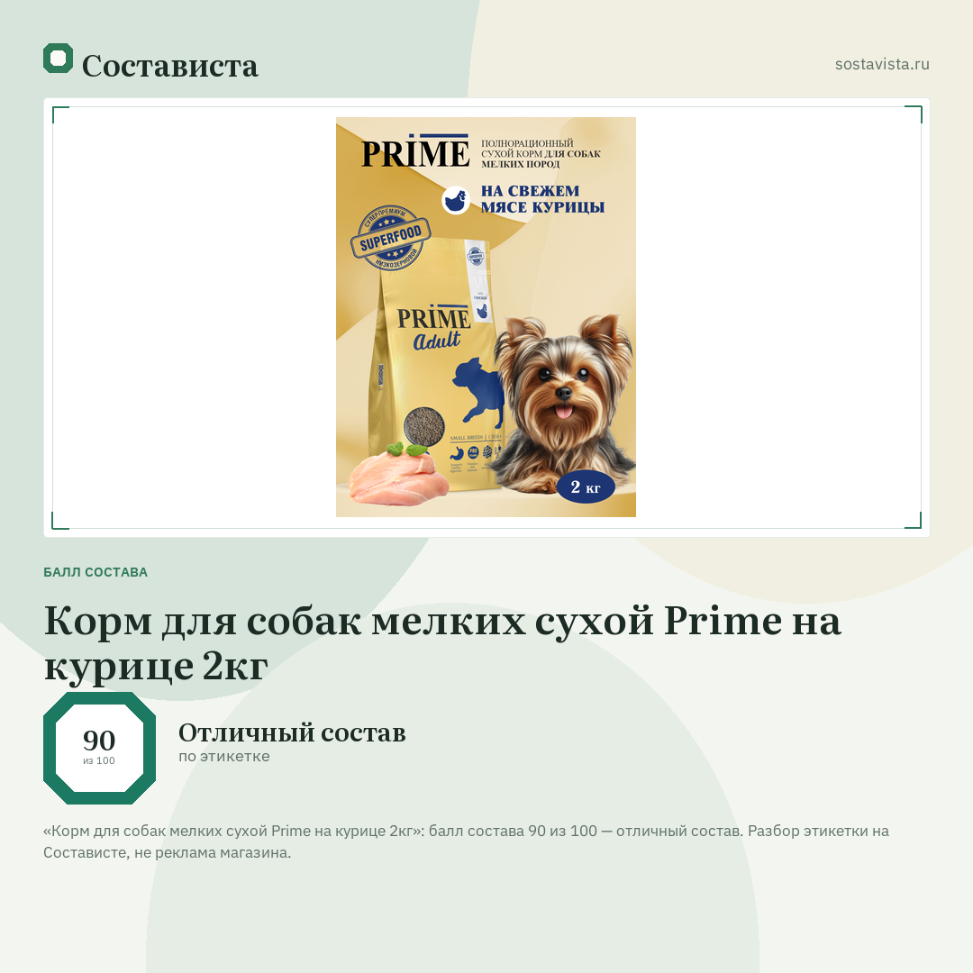 Корм для собак мелких сухой Prime на курице 2кг: балл состава 90 из 100 — Состависта