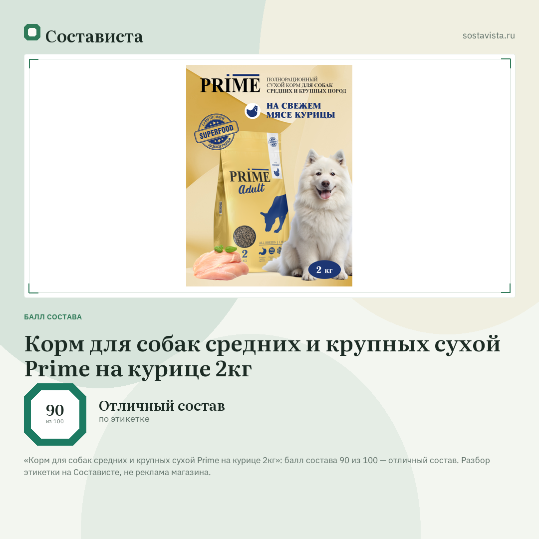 Корм для собак средних и крупных сухой Prime на курице 2кг: балл состава 90 из 100 — Состависта