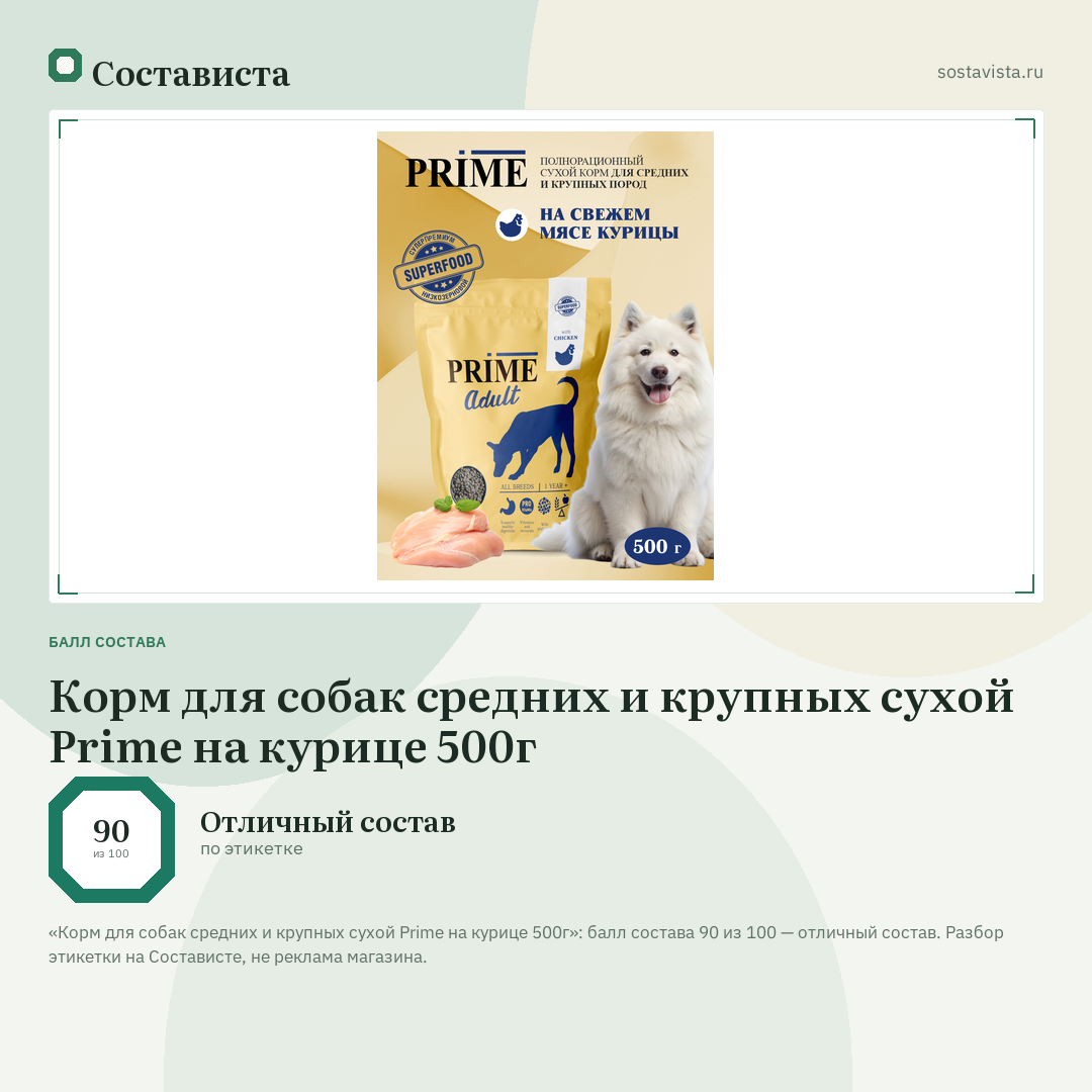 Корм для собак средних и крупных сухой Prime на курице 500г: балл состава 90 из 100 — Состависта