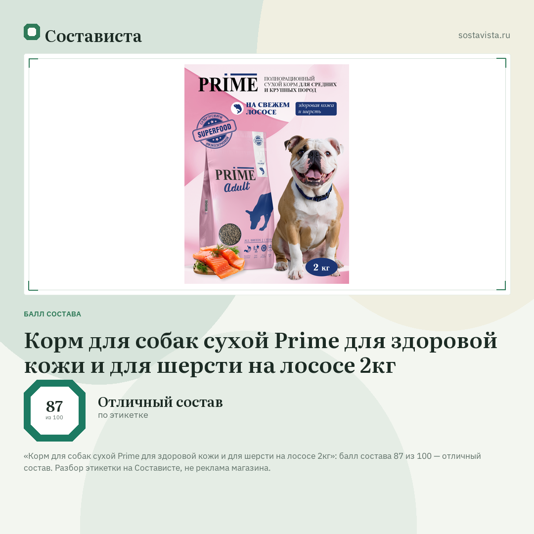 Корм для собак сухой Prime для здоровой кожи и для шерсти на лососе 2кг: балл состава 87 из 100 — Состависта