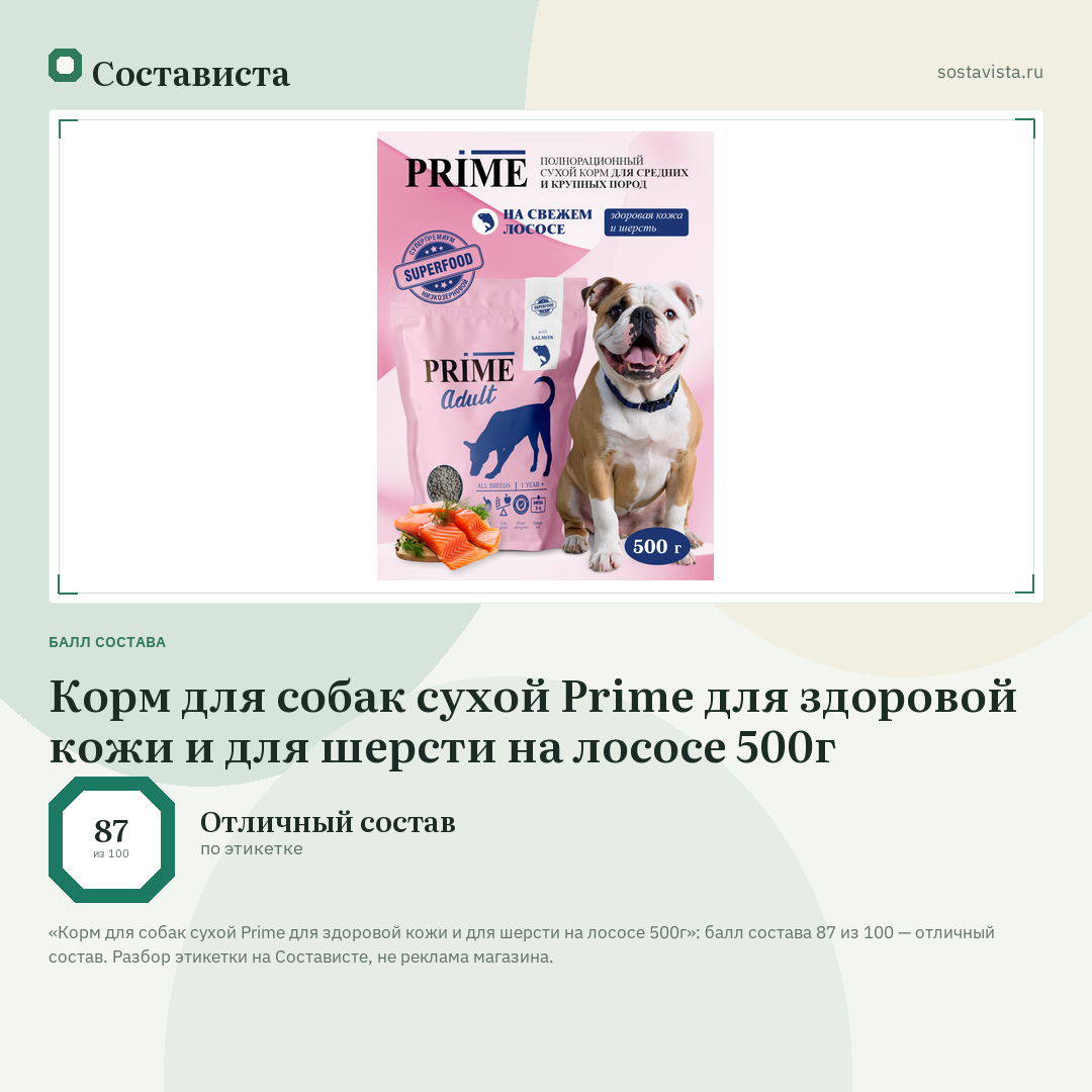 Корм для собак сухой Prime для здоровой кожи и для шерсти на лососе 500г: балл состава 87 из 100 — Состависта