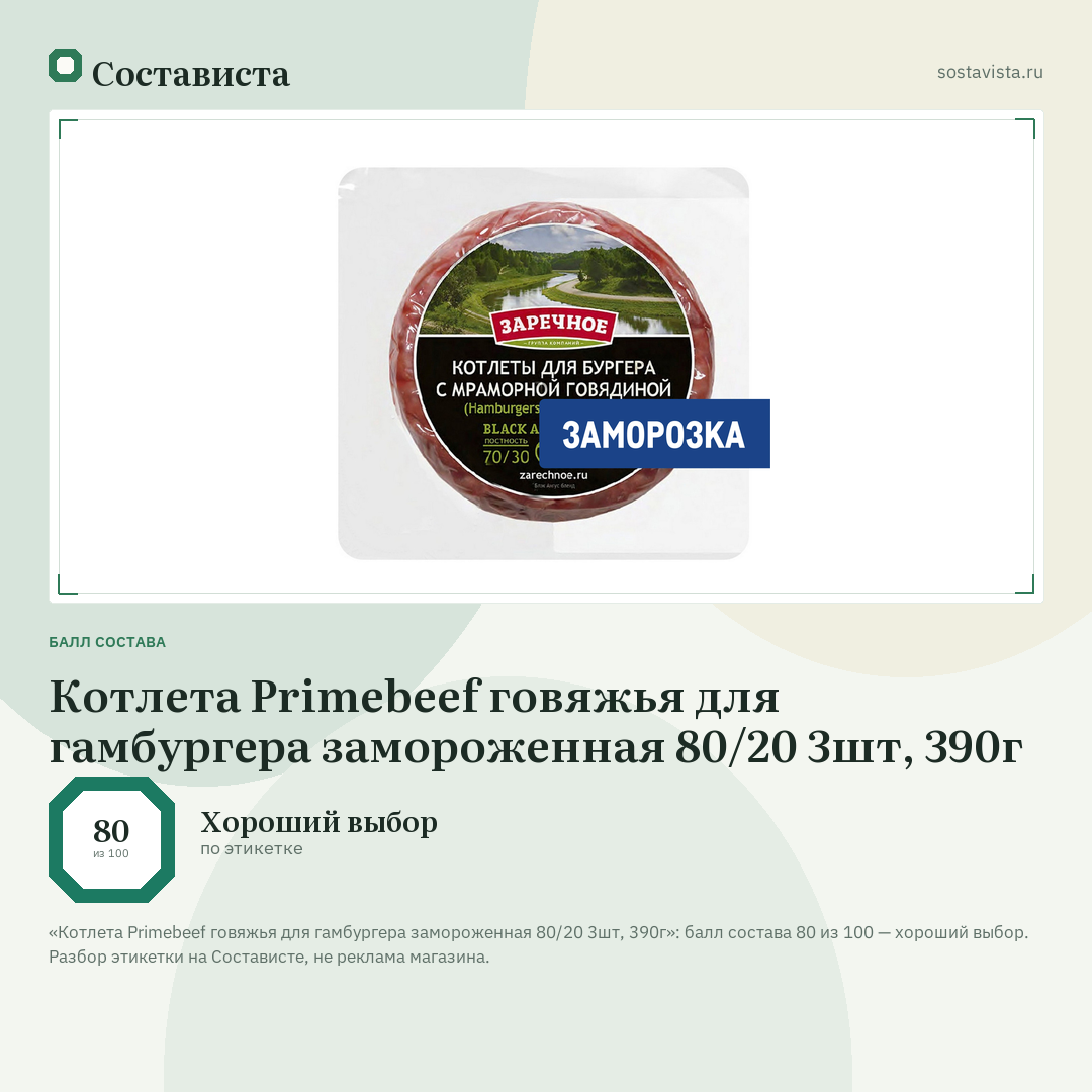 Котлета Primebeef говяжья для гамбургера замороженная 80/20 3шт, 390г: балл состава 80 из 100 — Состависта