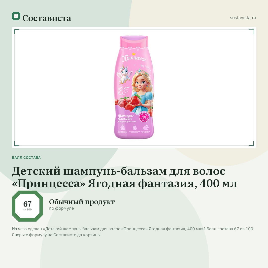 Детский шампунь-бальзам для волос «Принцесса» Ягодная фантазия, 400 мл: балл состава 67 из 100 — Состависта