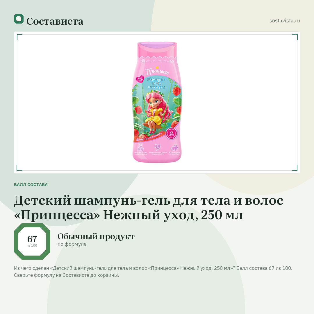 Детский шампунь-гель для тела и волос «Принцесса» Нежный уход, 250 мл: балл состава 67 из 100 — Состависта
