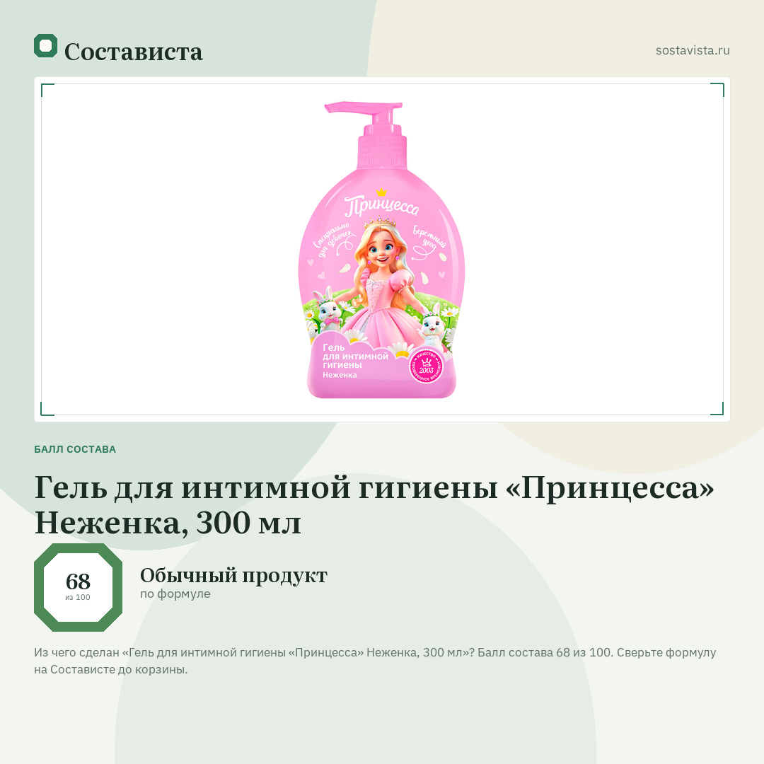 Гель для интимной гигиены «Принцесса» Неженка, 300 мл: балл состава 68 из 100 — Состависта