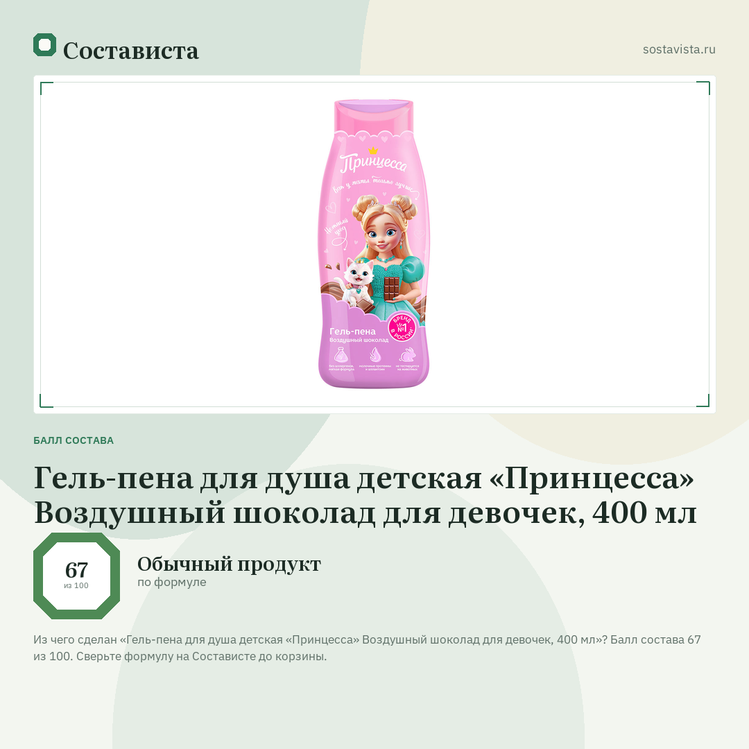 Гель-пена для душа детская «Принцесса» Воздушный шоколад для девочек, 400 мл: балл состава 67 из 100 — Состависта