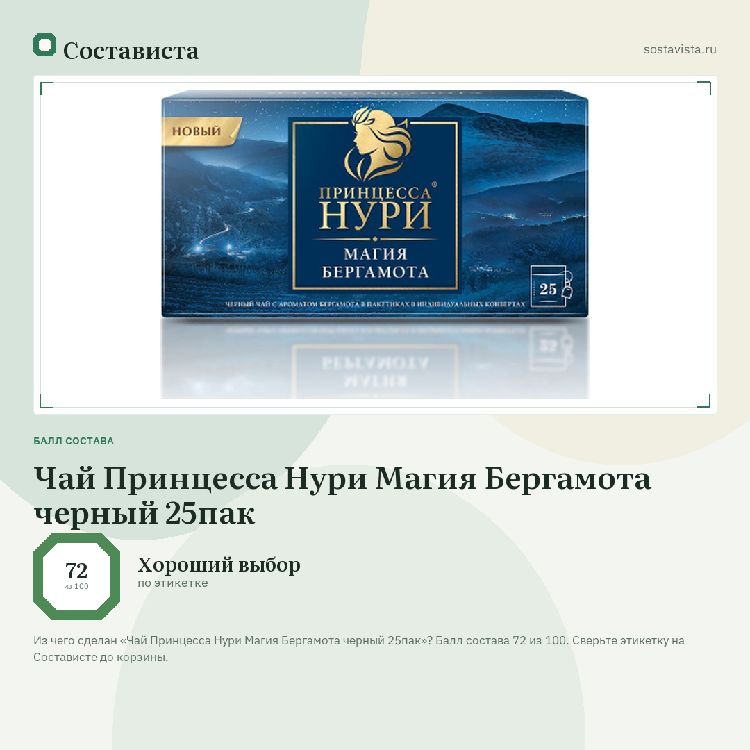 Чай Принцесса Нури Магия Бергамота черный 25пак: балл состава 72 из 100 — Состависта