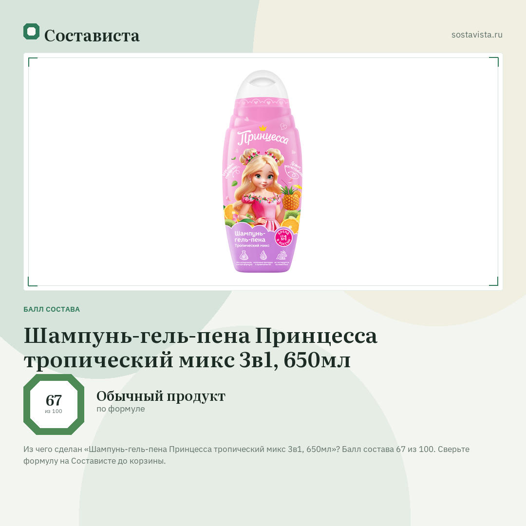Шампунь-гель-пена Принцесса тропический микс 3в1, 650мл: балл состава 67 из 100 — Состависта
