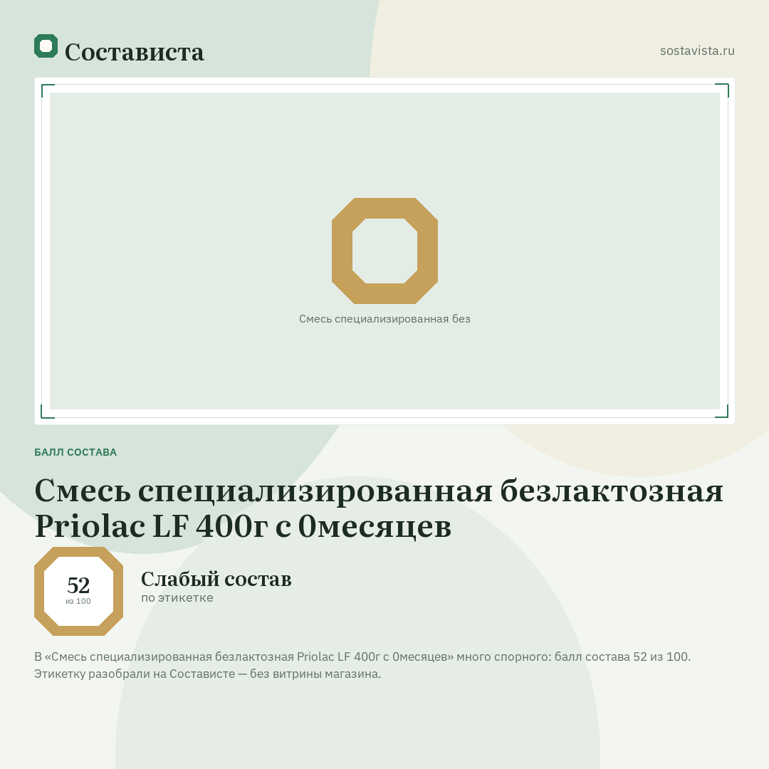 Смесь специализированная безлактозная Priolac LF 400г с 0месяцев: балл состава 52 из 100 — Состависта