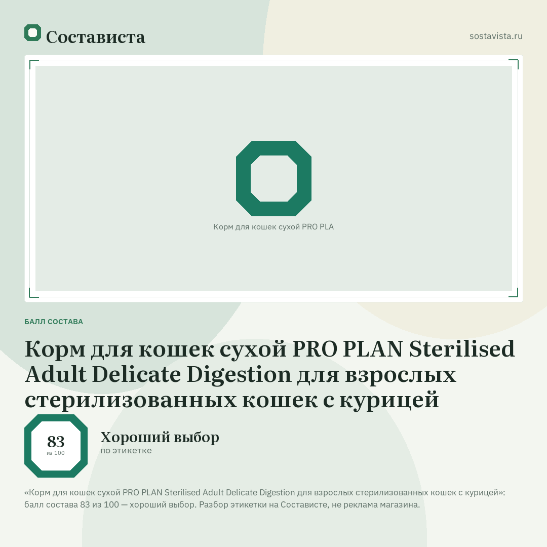 Корм для кошек сухой PRO PLAN Sterilised Adult Delicate Digestion для взрослых стерилизованных кошек с курицей: балл состава 83 из 100 — Состависта