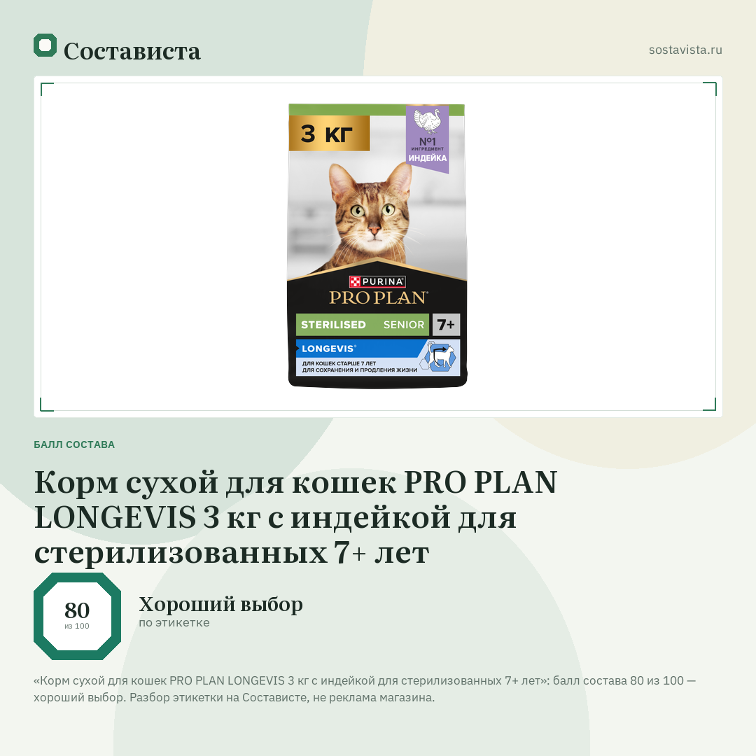 Корм сухой для кошек PRO PLAN LONGEVIS 3 кг с индейкой для стерилизованных 7+ лет: балл состава 80 из 100 — Состависта