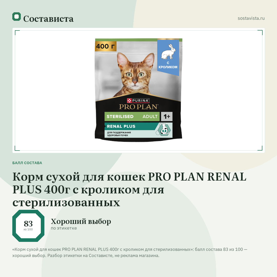 Корм сухой для кошек PRO PLAN RENAL PLUS 400г с кроликом для стерилизованных: балл состава 83 из 100 — Состависта