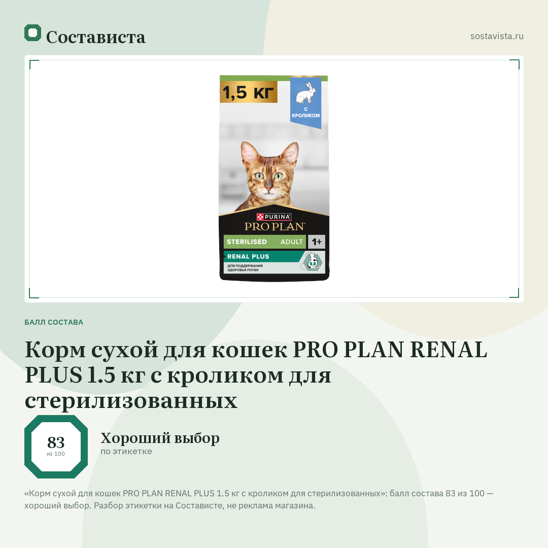 Корм сухой для кошек PRO PLAN RENAL PLUS 1.5 кг с кроликом для стерилизованных: балл состава 83 из 100 — Состависта