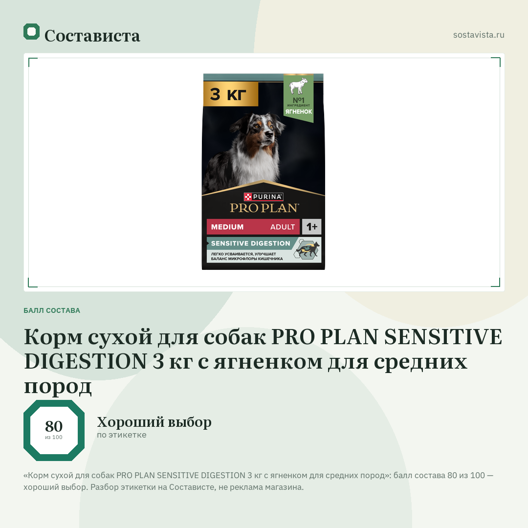 Корм сухой для собак PRO PLAN SENSITIVE DIGESTION 3 кг с ягненком для средних пород: балл состава 80 из 100 — Состависта