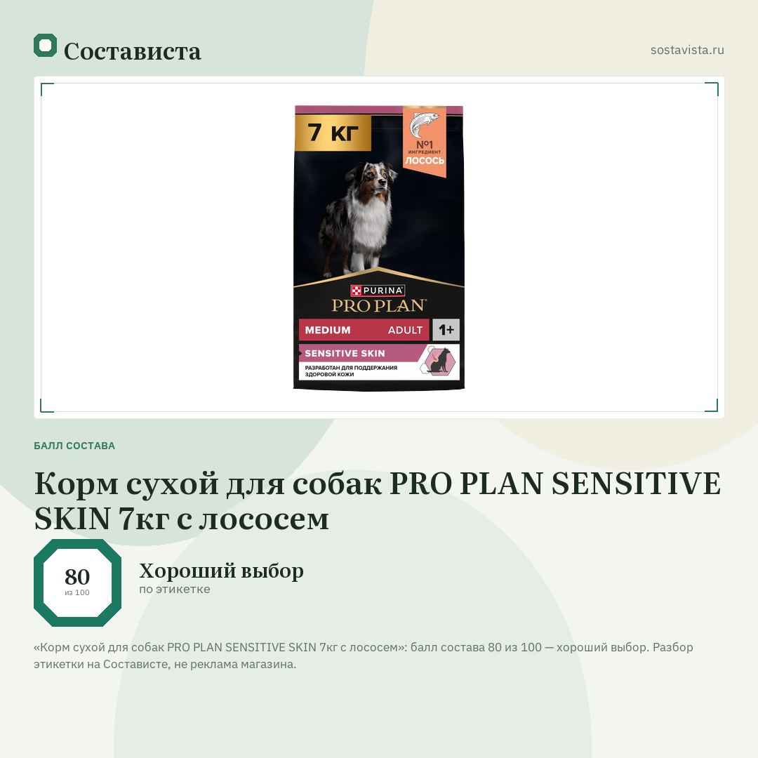 Корм сухой для собак PRO PLAN SENSITIVE SKIN 7кг с лососем: балл состава 80 из 100 — Состависта