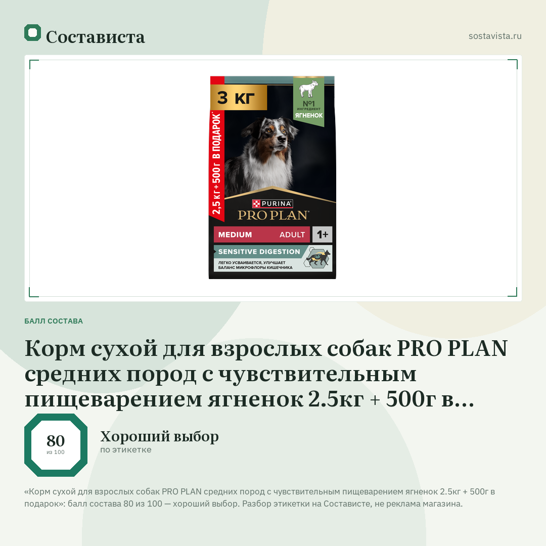 Корм сухой для взрослых собак PRO PLAN средних пород с чувствительным пищеварением ягненок 2.5кг + 500г в подарок: балл состава 80 из 100 — Состависта
