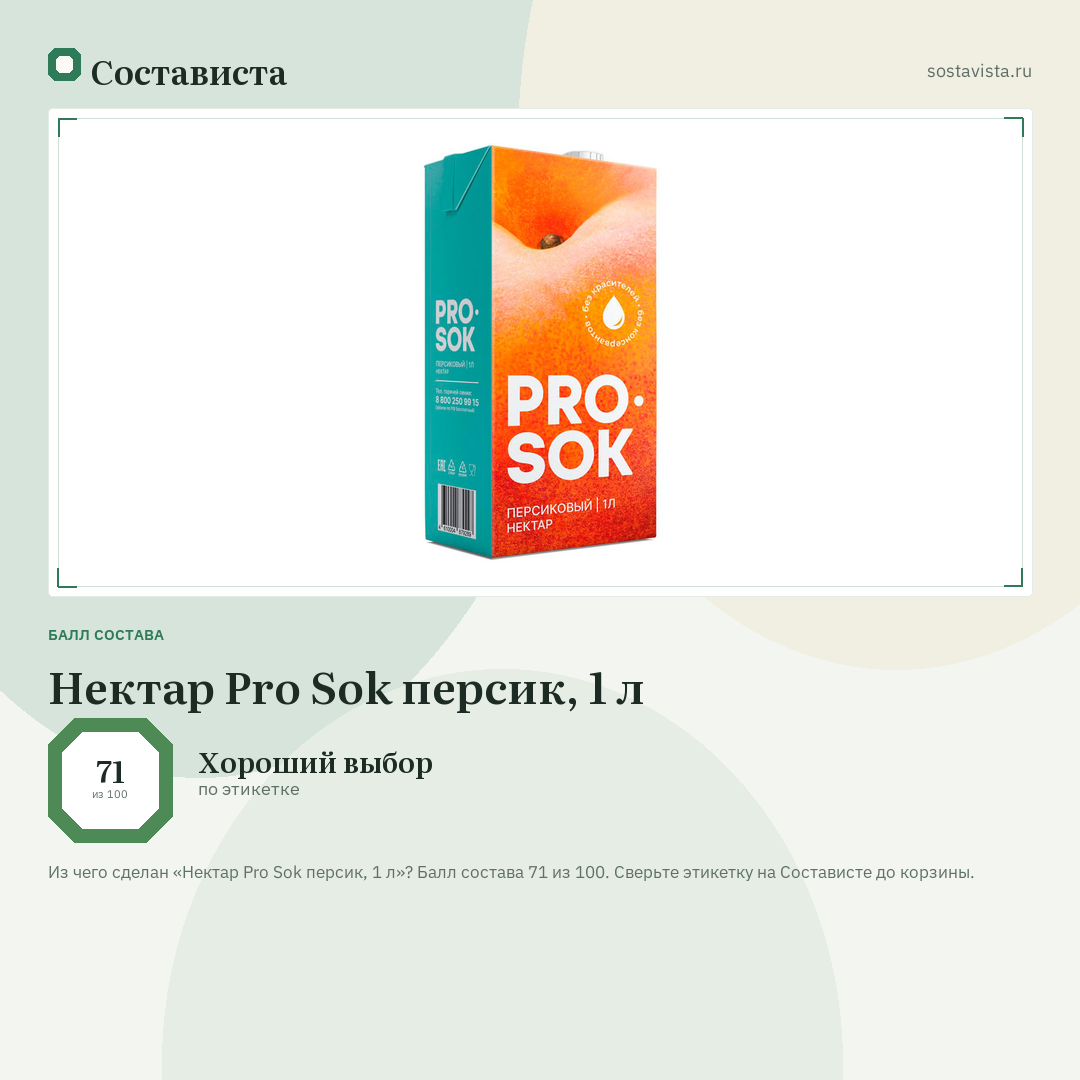 Нектар Pro Sok персик, 1 л: балл состава 71 из 100 — Состависта
