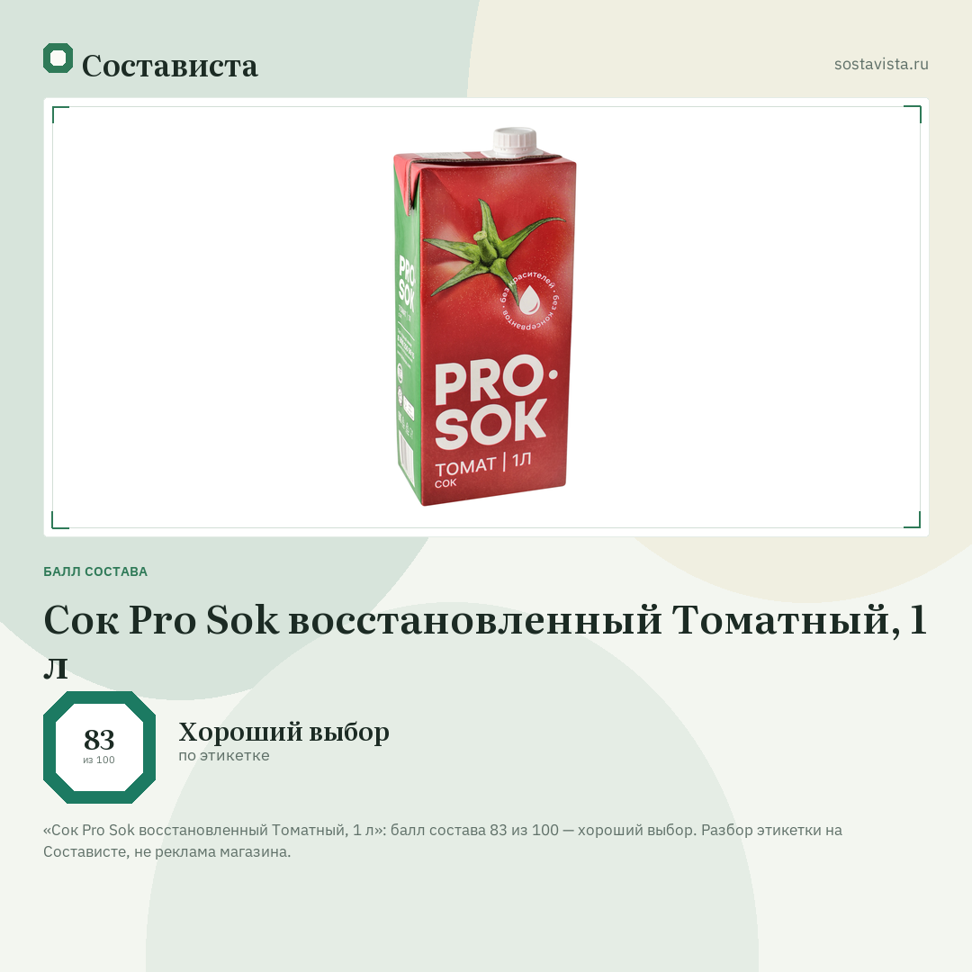 Сок Pro Sok восстановленный Томатный, 1 л: балл состава 83 из 100 — Состависта