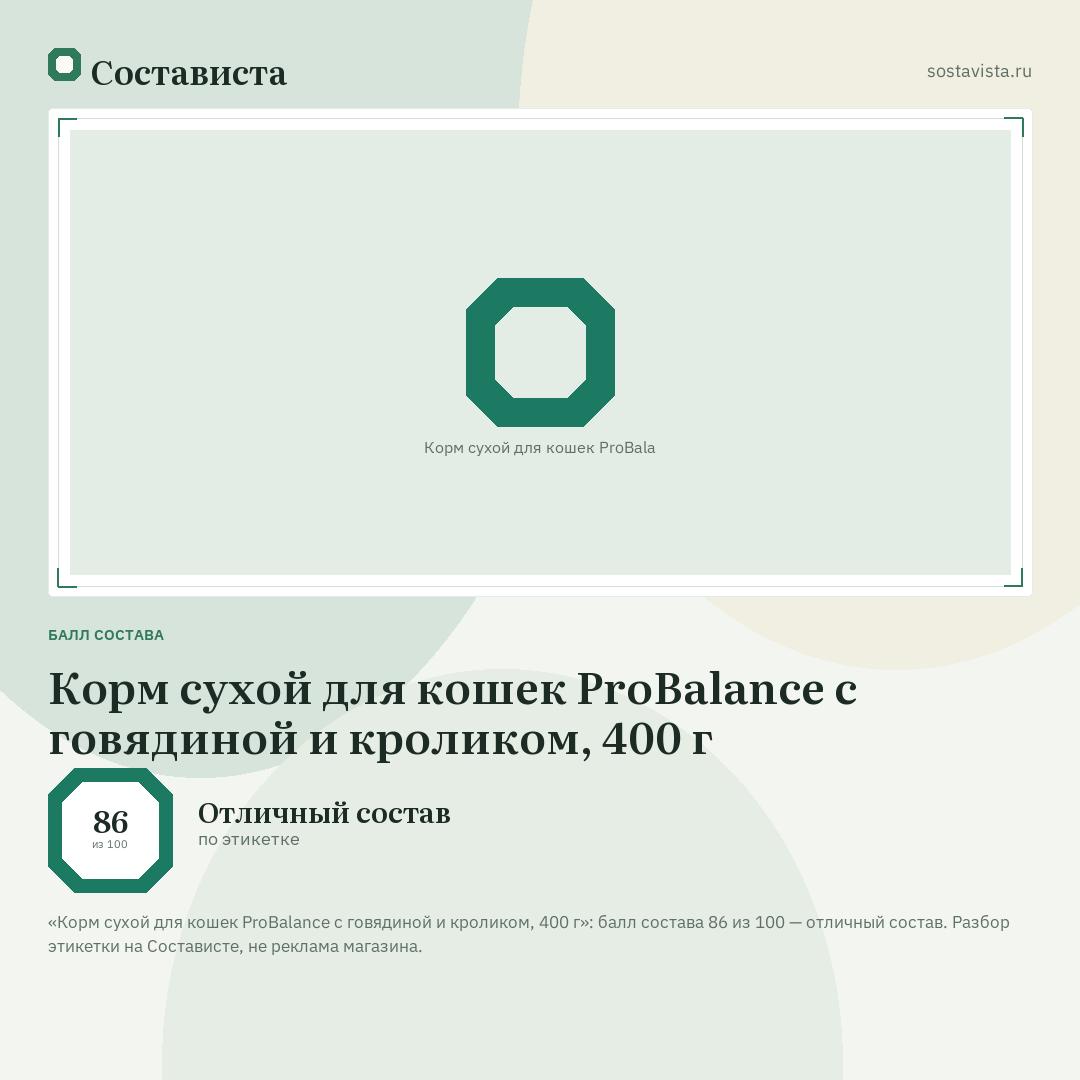 Корм сухой для кошек ProBalance с говядиной и кроликом, 400 г: балл состава 86 из 100 — Состависта