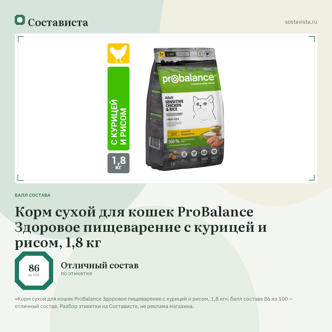 Корм сухой для кошек ProBalance Здоровое пищеварение с курицей и рисом, 1,8 кг: балл состава 86 из 100 — Состависта