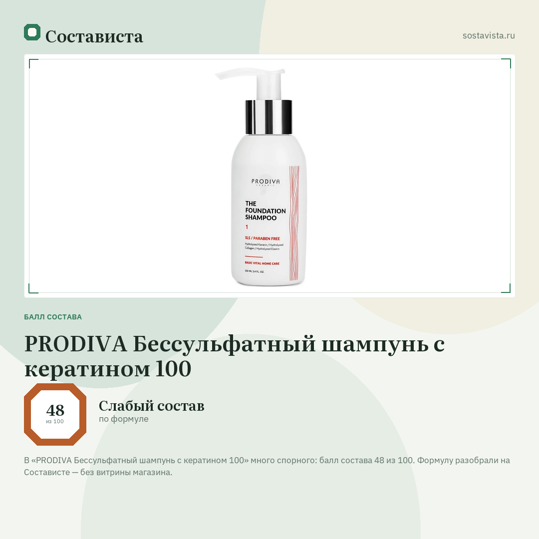 PRODIVA Бессульфатный шампунь с кератином 100: балл состава 48 из 100 — Состависта