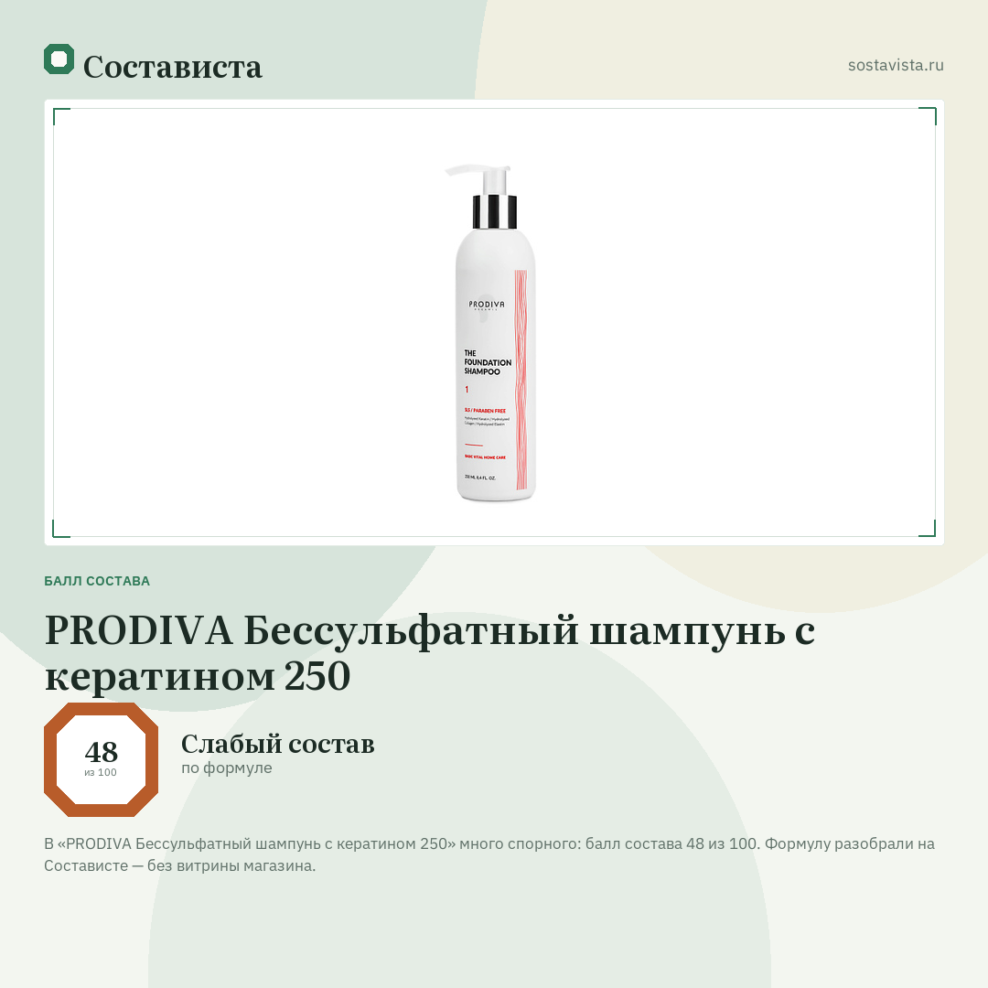 PRODIVA Бессульфатный шампунь с кератином 250: балл состава 48 из 100 — Состависта