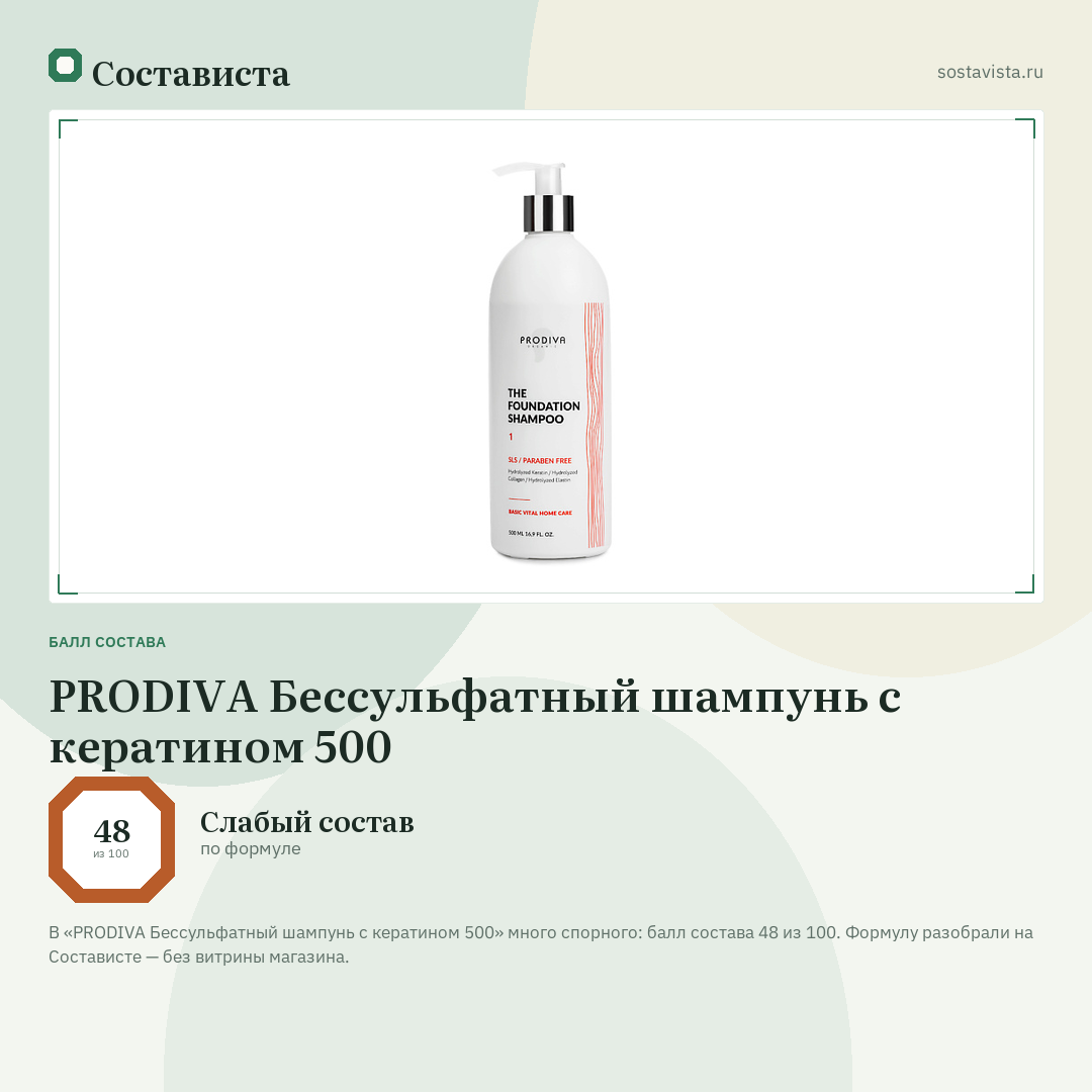 PRODIVA Бессульфатный шампунь с кератином 500: балл состава 48 из 100 — Состависта