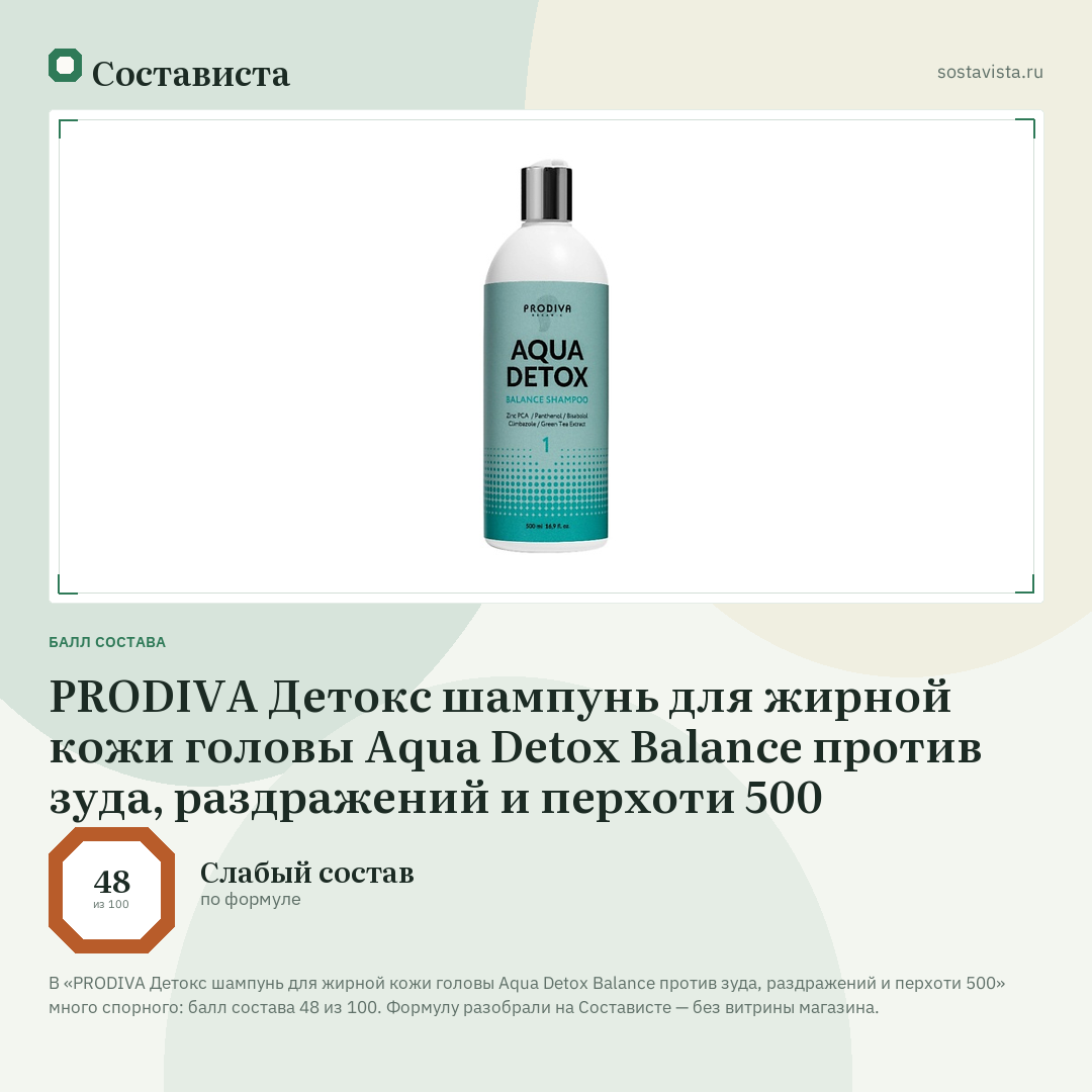 PRODIVA Детокс шампунь для жирной кожи головы Aqua Detox Balance против зуда, раздражений и перхоти 500: балл состава 48 из 100 — Состависта