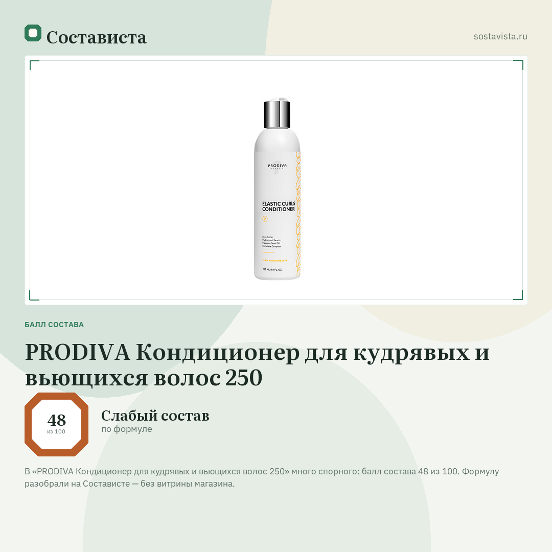 PRODIVA Кондиционер для кудрявых и вьющихся волос 250: балл состава 48 из 100 — Состависта