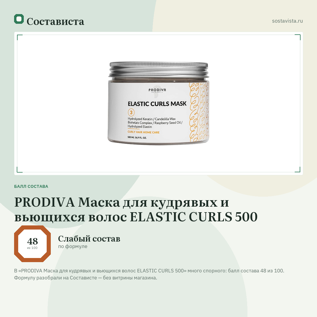 PRODIVA Маска для кудрявых и вьющихся волос ELASTIC CURLS 500: балл состава 48 из 100 — Состависта