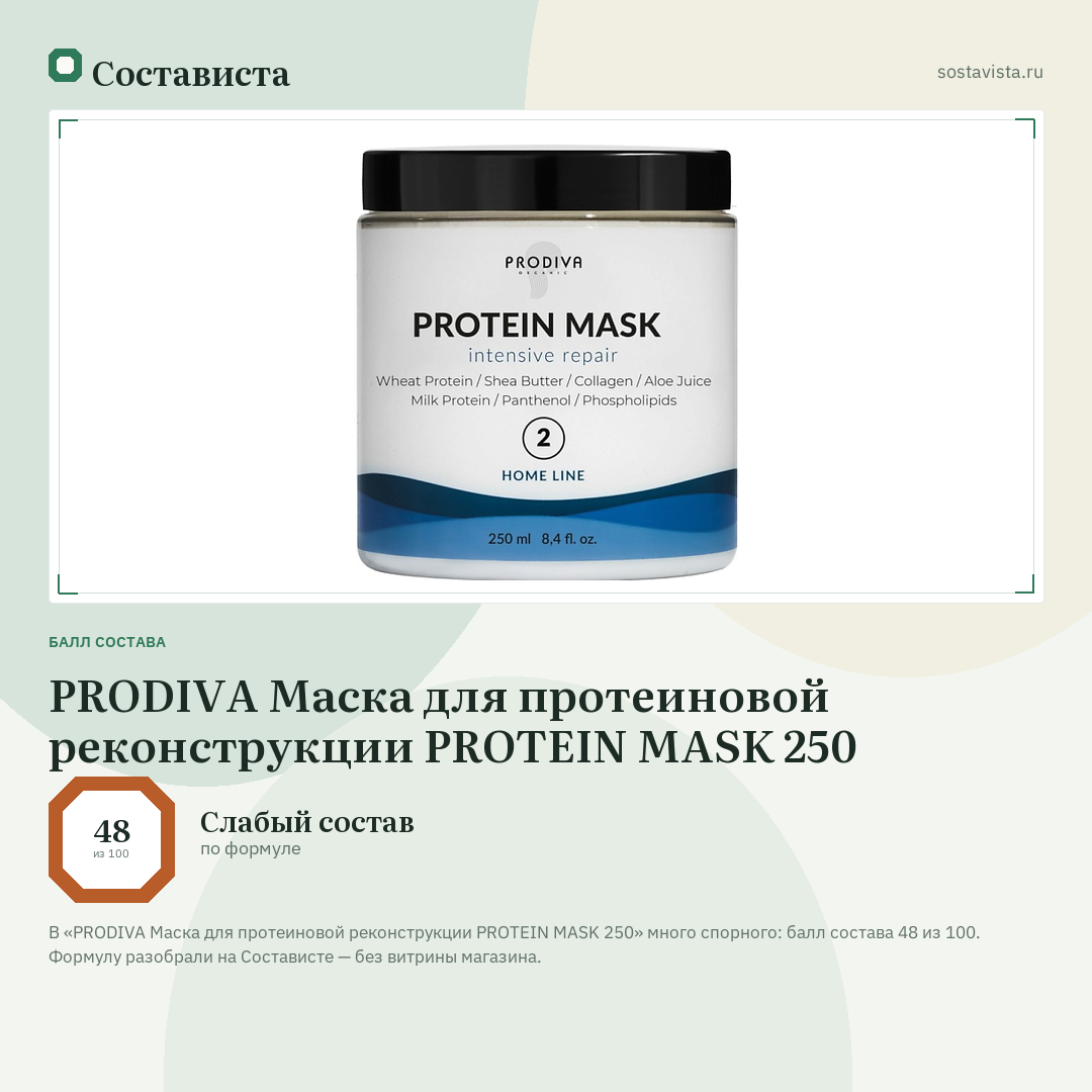PRODIVA Маска для протеиновой реконструкции PROTEIN MASK 250: балл состава 48 из 100 — Состависта