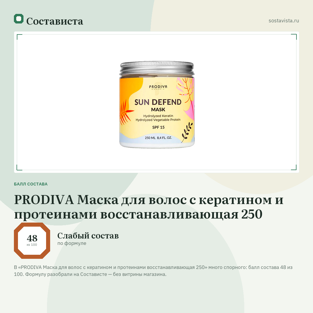 PRODIVA Маска для волос с кератином и протеинами восстанавливающая 250: балл состава 48 из 100 — Состависта