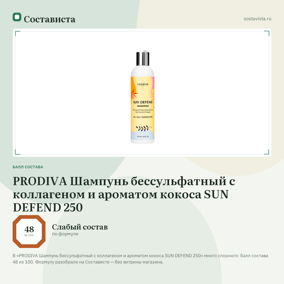 PRODIVA Шампунь бессульфатный с коллагеном и ароматом кокоса SUN DEFEND 250: балл состава 48 из 100 — Состависта