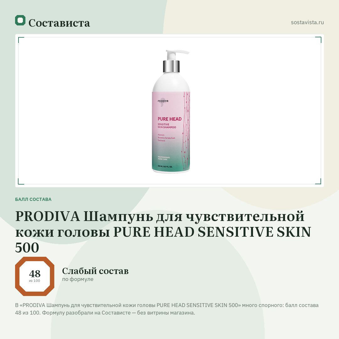 PRODIVA Шампунь для чувствительной кожи головы PURE HEAD SENSITIVE SKIN 500: балл состава 48 из 100 — Состависта