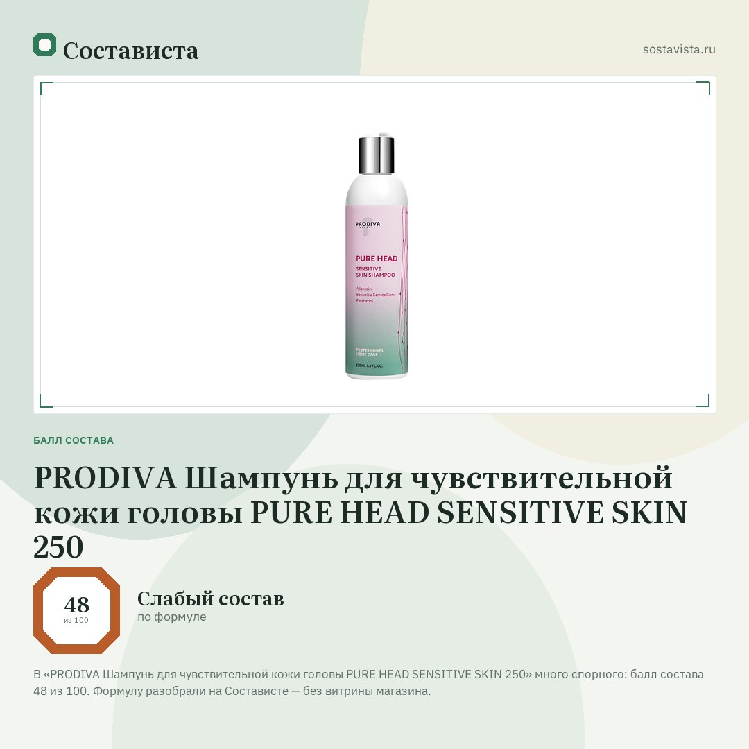 PRODIVA Шампунь для чувствительной кожи головы PURE HEAD SENSITIVE SKIN 250: балл состава 48 из 100 — Состависта