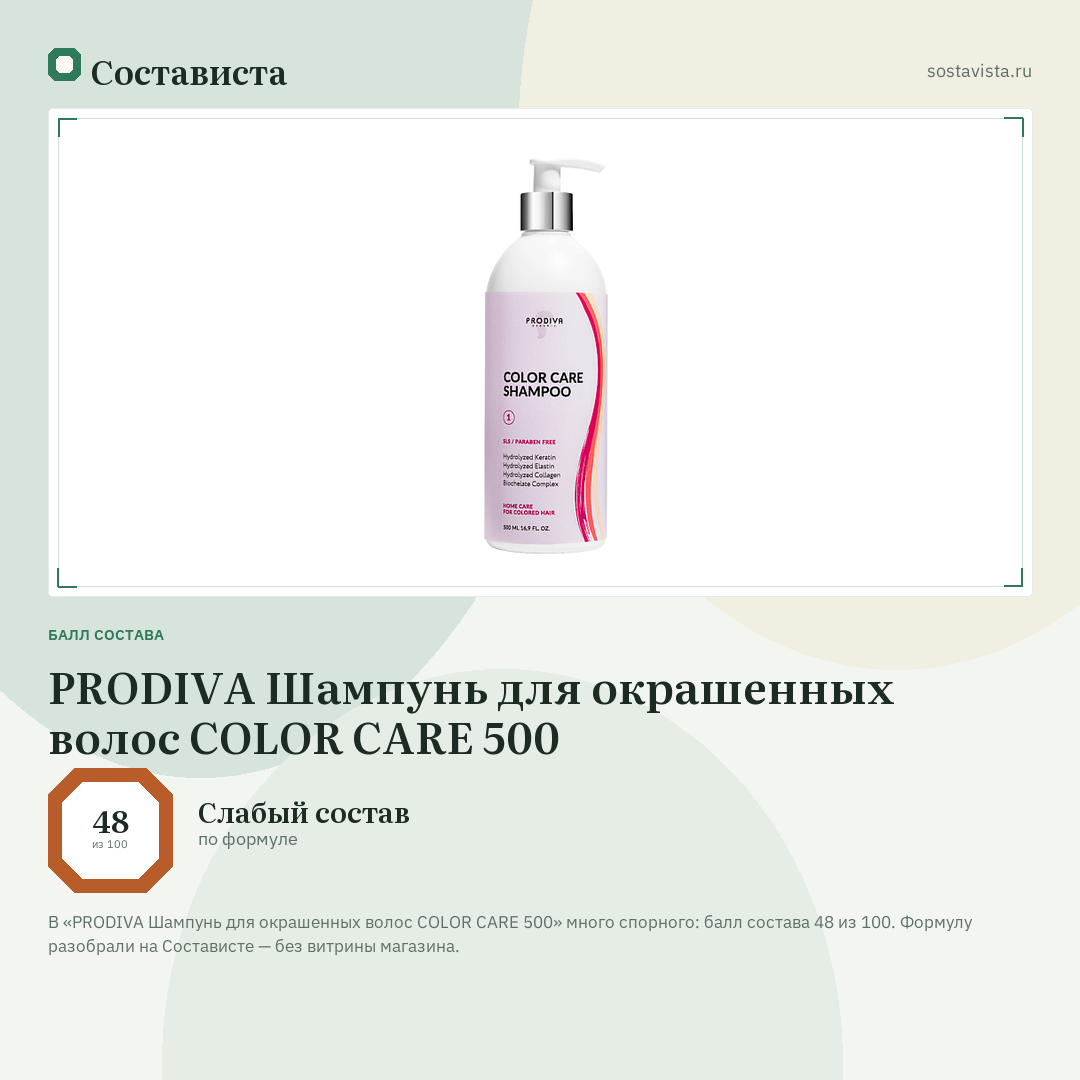 PRODIVA Шампунь для окрашенных волос COLOR CARE 500: балл состава 48 из 100 — Состависта