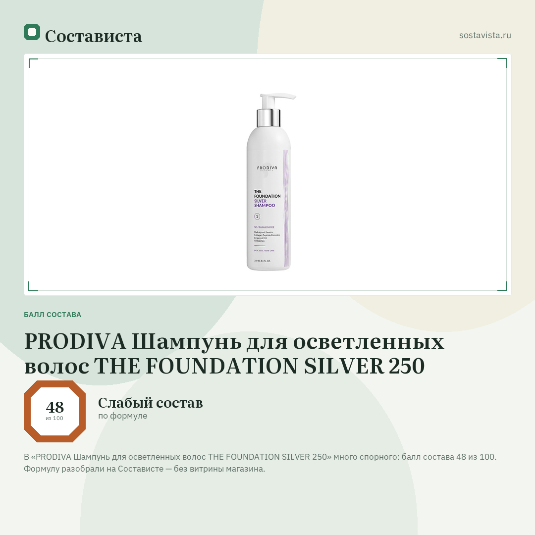 PRODIVA Шампунь для осветленных волос THE FOUNDATION SILVER 250: балл состава 48 из 100 — Состависта