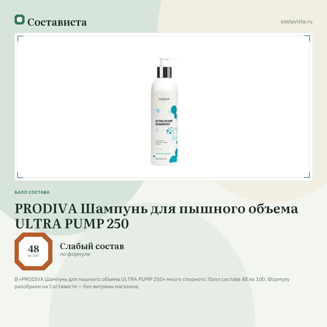 PRODIVA Шампунь для пышного объема ULTRA PUMP 250: балл состава 48 из 100 — Состависта