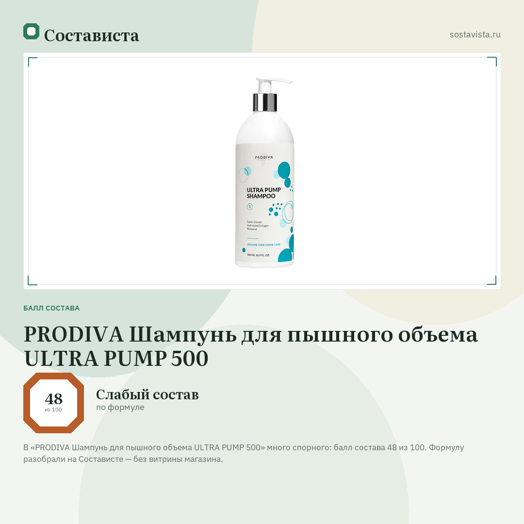 PRODIVA Шампунь для пышного объема ULTRA PUMP 500: балл состава 48 из 100 — Состависта